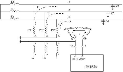 標(biāo)準(zhǔn)測試.png